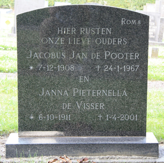 Het graf van Jacobus Jacobus de Pooter
