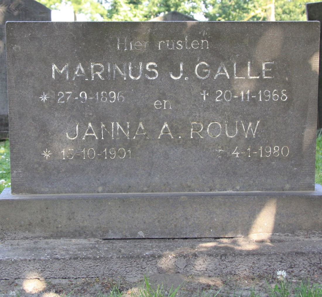 Het graf van Marinus Jacobus Galle