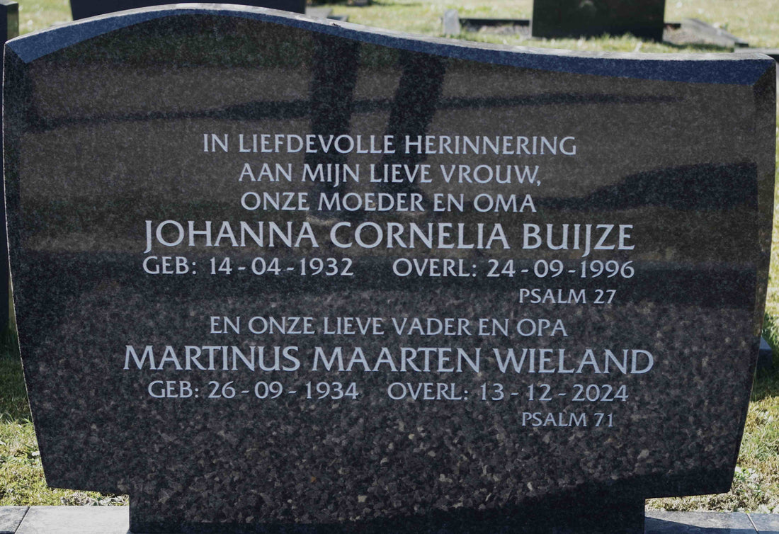 Het graf van Martinus Maarten Wieland