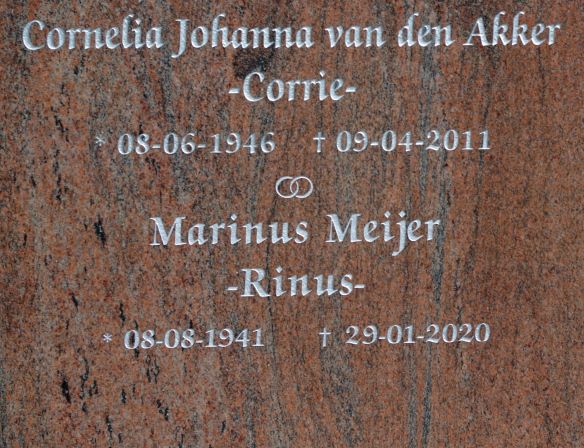 Het graf van Marinus Meijer