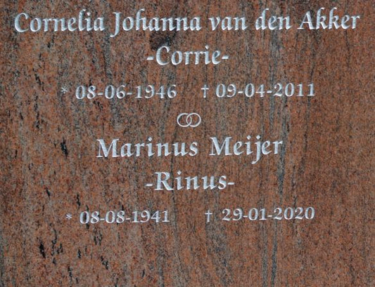 Het graf van Marinus Meijer