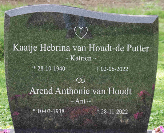 Het graf van Arend Anthonie van Houdt