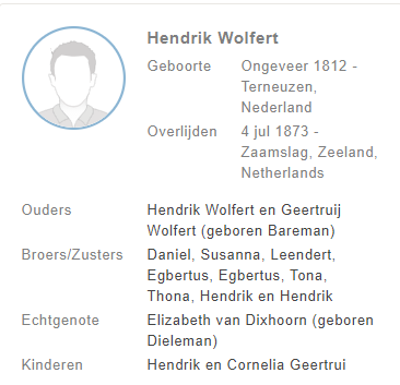 Hendrikwolfert1873