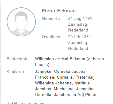 PieterEekman1861