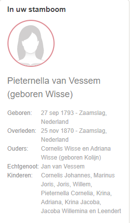 PieternellaWisse1870A