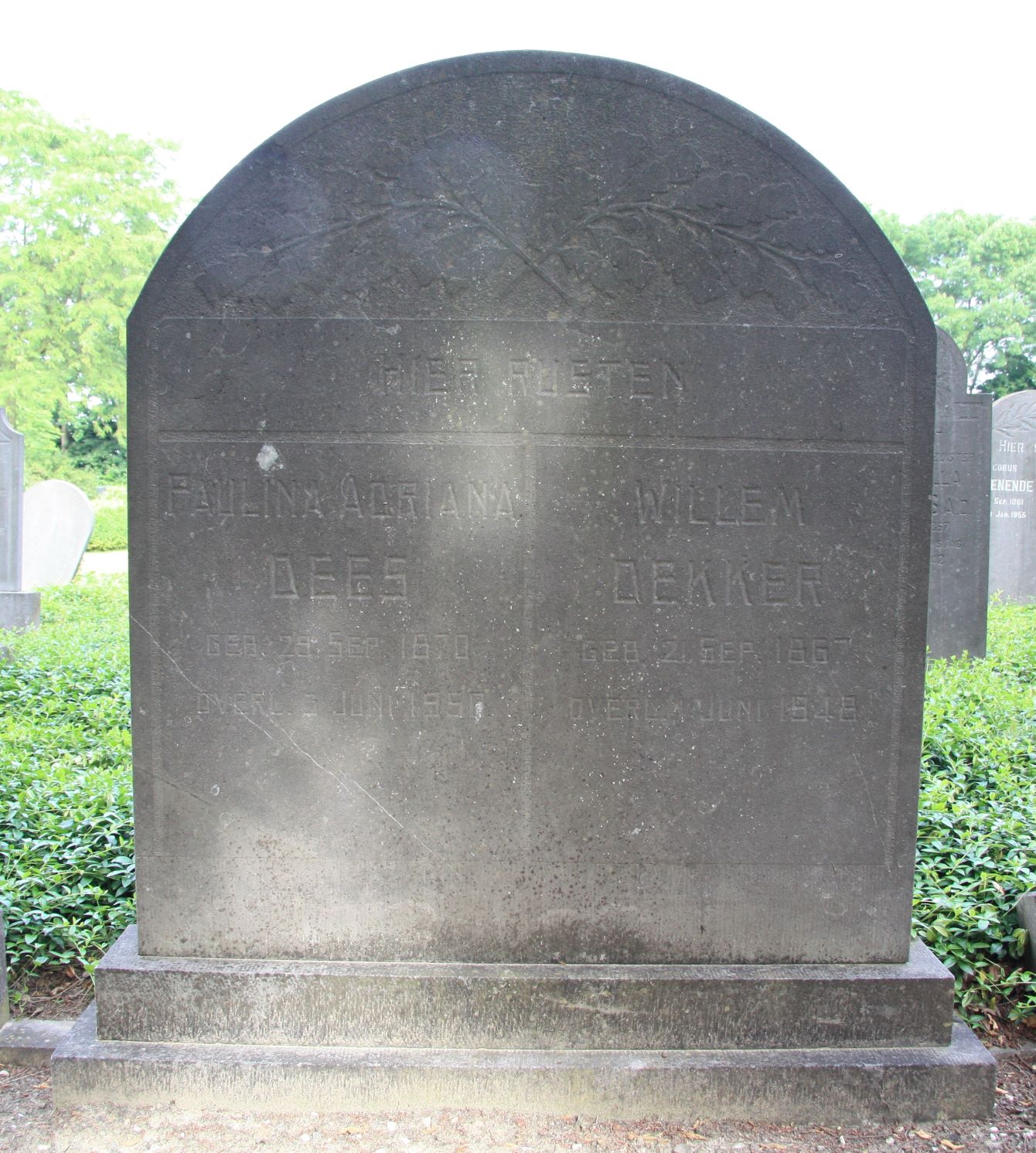 Willem Dekker